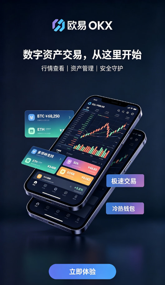 欧交易所APP官方下载行情界面展示